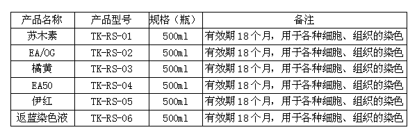 液基細(xì)胞染色液技術(shù)參數(shù)