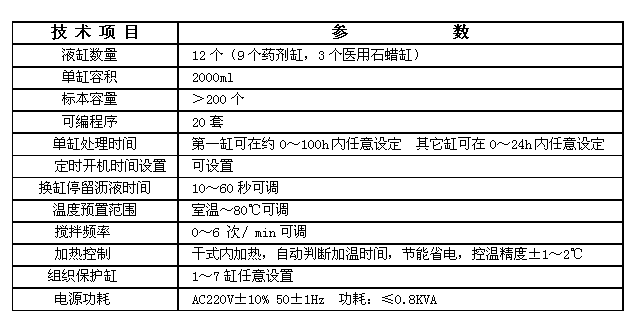 病理自動組織脫水機的技術(shù)參數(shù)列表