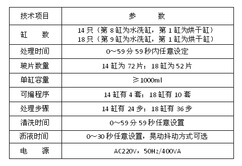 病理組織染色機(jī)技術(shù)參數(shù)表